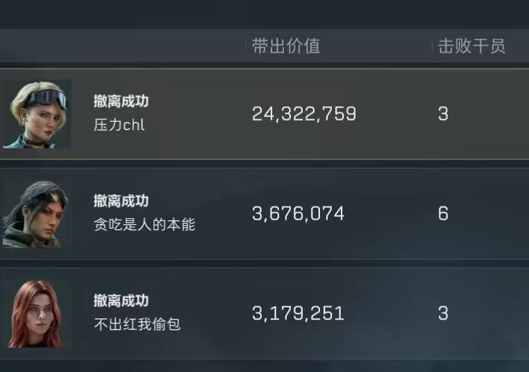 学员成果第 11 页: 三人带出价值榜 全部撤离成功