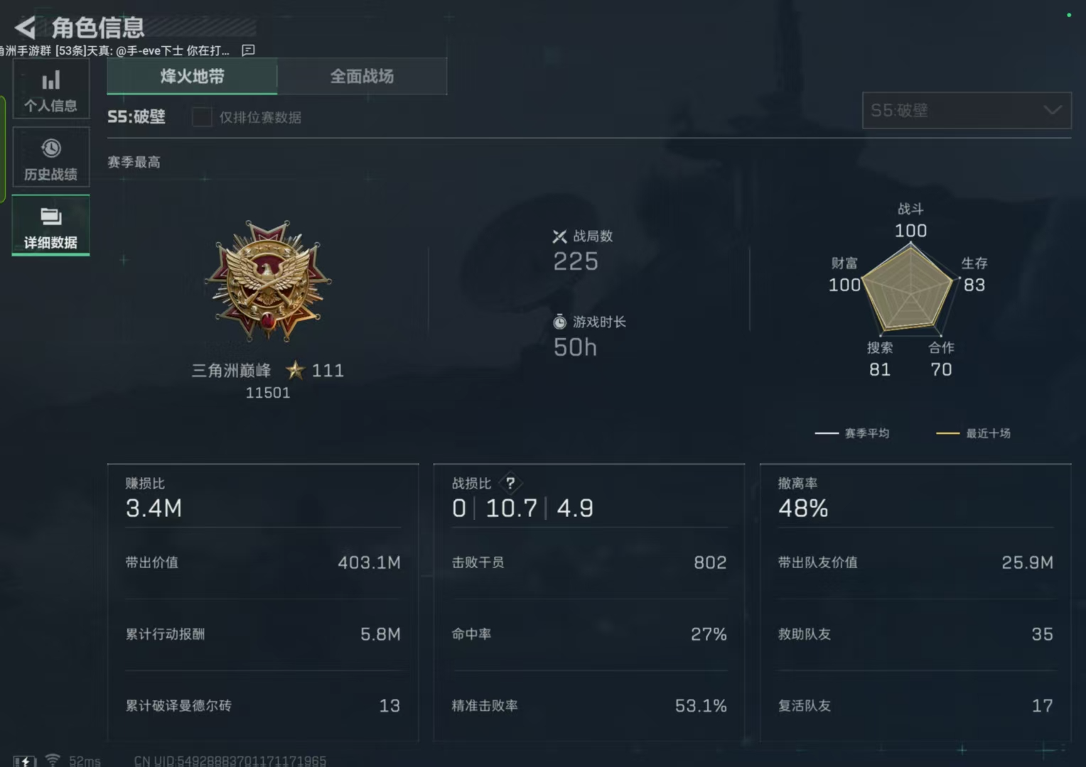 学员成果第 7 页: S5 三角洲巅峰星111 · 详细数据与雷达图